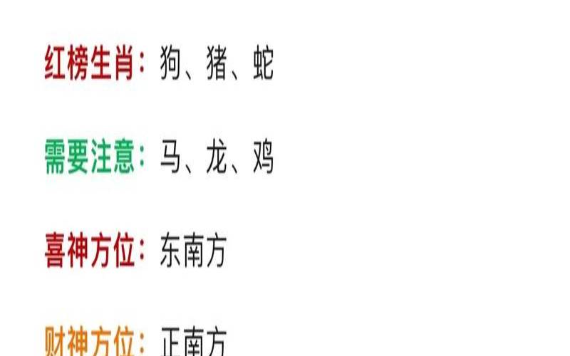 庚子2023年运势（2023年运势12生肖运势详解）