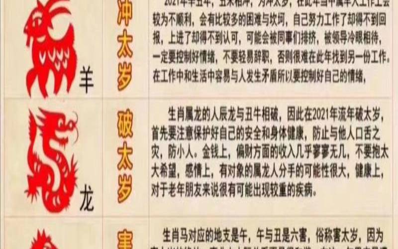 2021年牛年年头好不好（六亲无力是哪六亲）