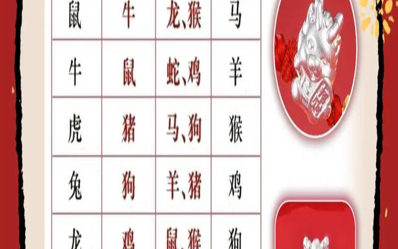 12年属大龙的是什么命（属龙的三大劫难）