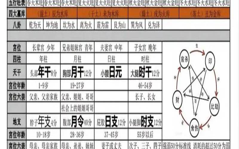 怎样提升贵人运（太极贵人的功效与作用）
