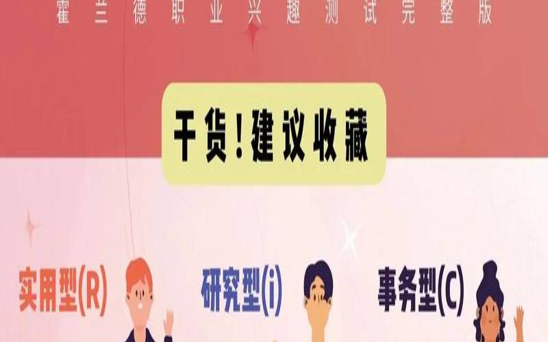 测一测你职场上会不会升职（测测你适合什么工作）