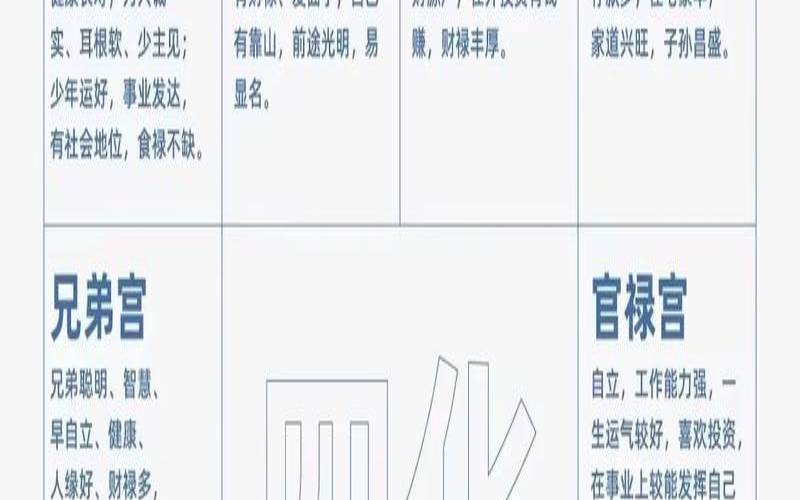 紫微斗数中解厄制化的星（天厄破碎怎么化解）