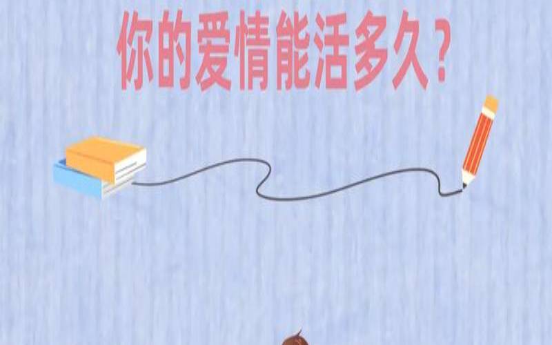 测你会谈恋爱吗（测试你的朋友在乎你吗）