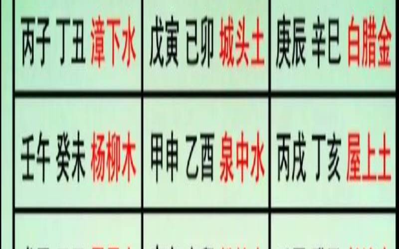 丙寅丁卯炉中火是哪年（炉中火是丙火还是丁火）