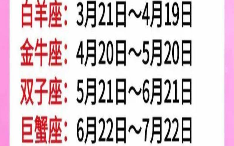 5月一日生日是什么星座（8月22日生日书）