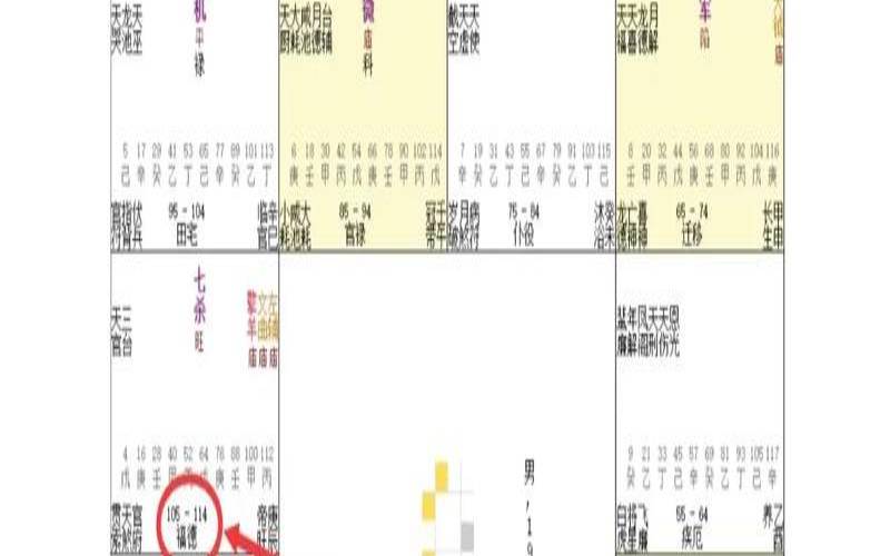 禄存在福德宫不好（天府禄存坐福德宫）