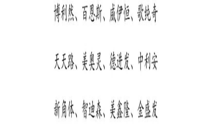 公司名称三个字取名（四个字公司名字大全必过）
