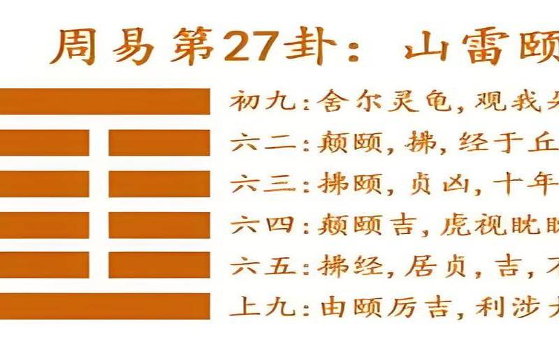 山雷颐卦详解考试（山雷颐卦详解考试）