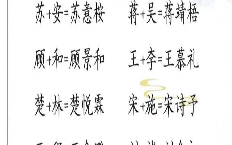 名字对父母有影响吗（孩子起名避讳哪些长辈）