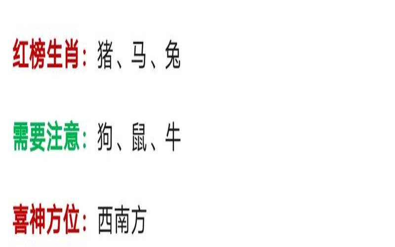 2023年9月12日是星期几（2020年正月初一财神方位）