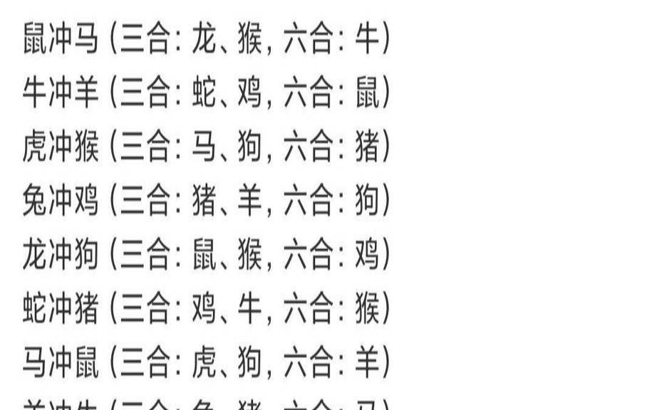 十一月什么属相运气好（十二生肖三合三冲大全）