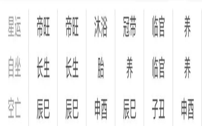 甲木生于十月如何富贵（甲木生于各月详解）