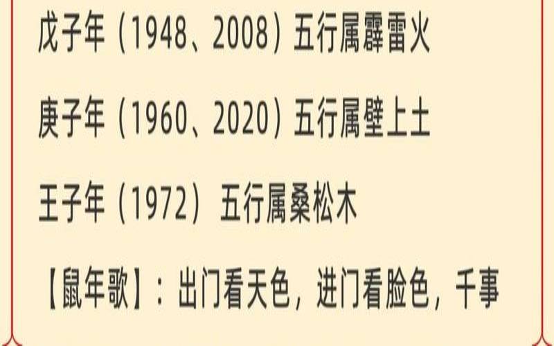 2021年农历8月二十一（鼠年月份出生命运如何）