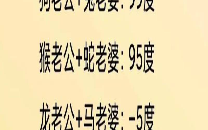 免费测试婚姻状况（免费测试婚姻姻缘）