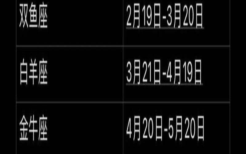 九月29号是什么星座（1月30日号是什么星座）