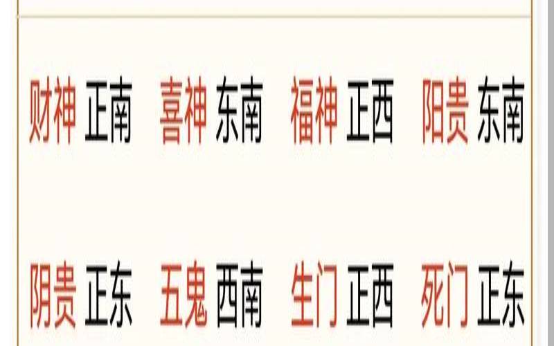 黄历2021年10月10日五行（人的五行属性查询表）