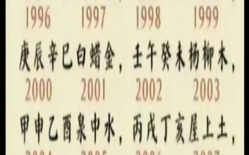 属龙的情人是什么生肖（属龙的三劫是什么时候）