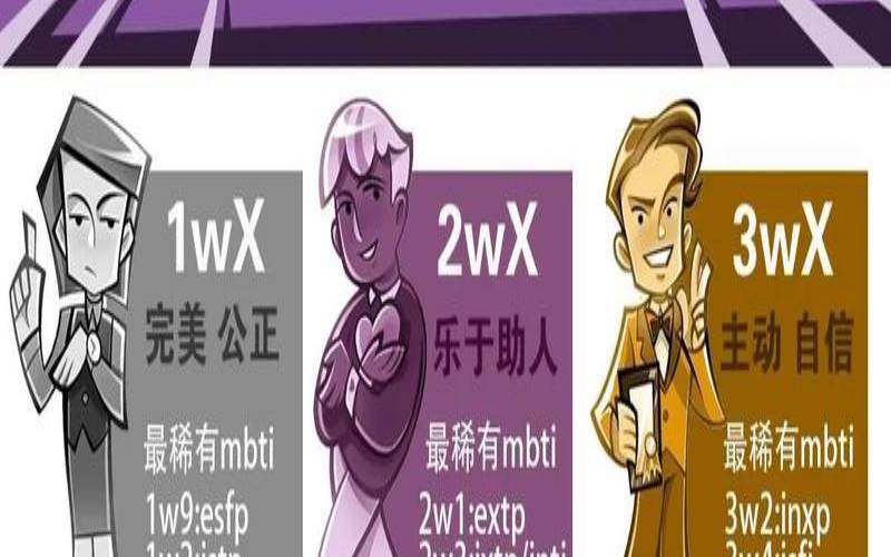 测试你的脸值多少钱（性格测试免费版）