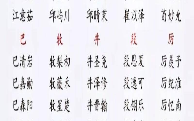 虞姓兔宝宝男孩女孩取名大全2023年（虞姓男孩子取名大全）