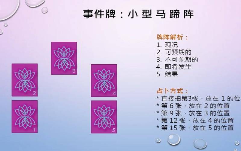 塔罗牌一周运势牌阵怎么摆（塔罗牌非常运势网）