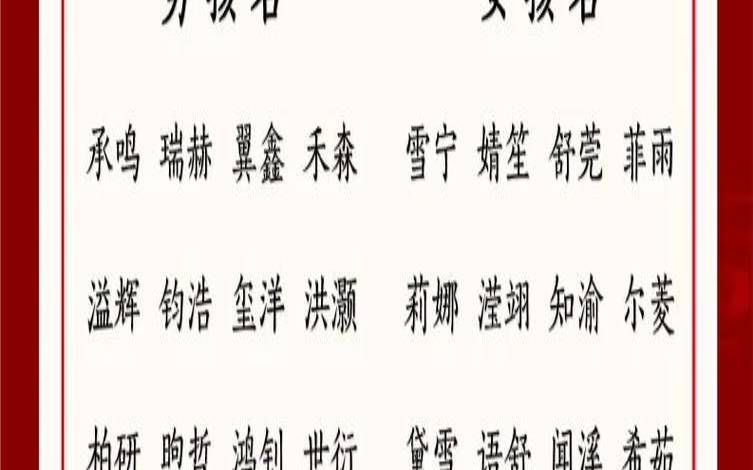 查一下名字好不好（带财运的名字）