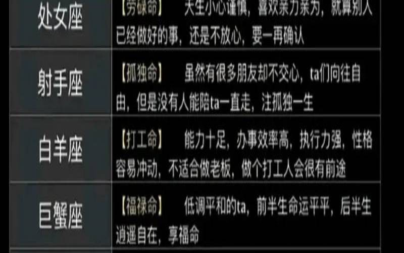 判答2018年9月十二星座运势（2018年9月12日出生是什么命）