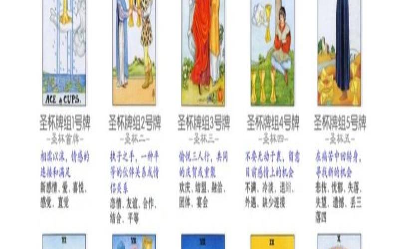 塔罗牌圣杯二的含义（圣杯二逆位考试结果）