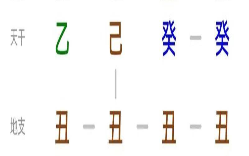 2021年生肖运势牛1985女（属牛女人39岁要注意什么）