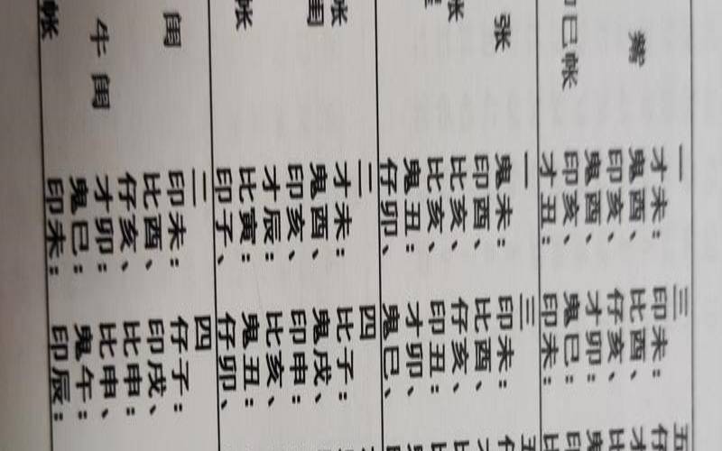 铁板神数免费排盘（邵子神数免费排盘）