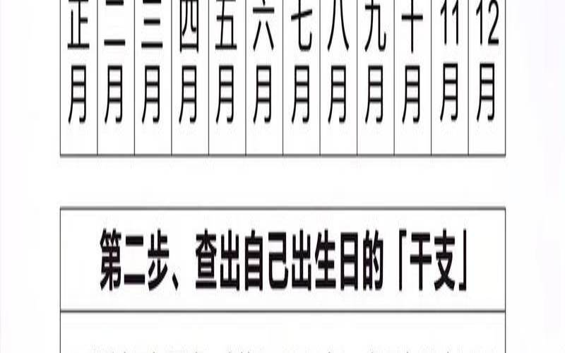 八字算命不知道几点生的（生辰八字为啥不能泄露）
