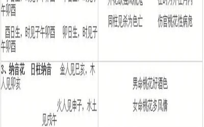 八字免费测算桃花运（周易免费八字测桃花）