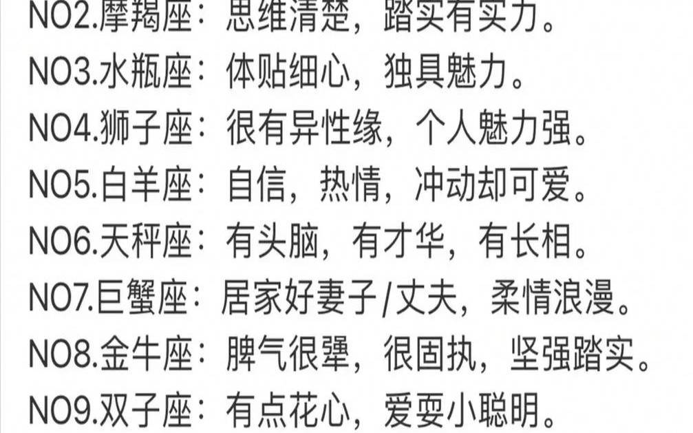 星座对应星象查询（十二星座实力最强排名）