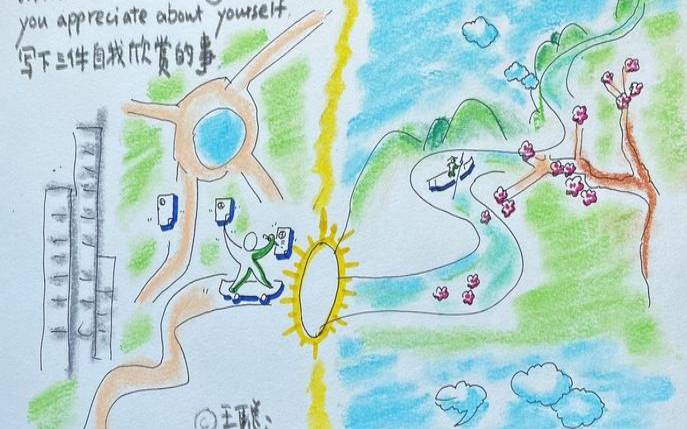 如何做一个让别人欣赏的人（测试你什么方面最顶尖）