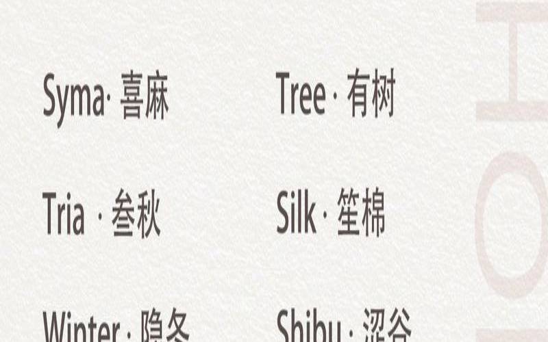 英文店名简短（适合做店名的英文单词）