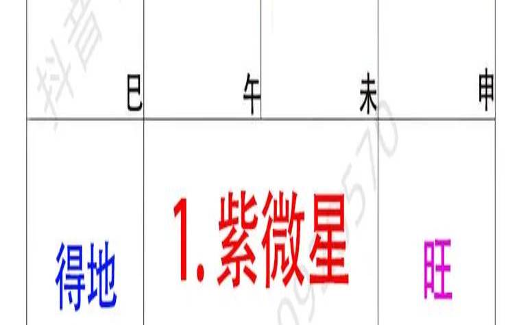 紫微斗数命宫主星怎么看（紫微斗数看性功能强弱）