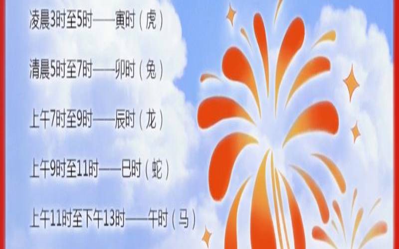 12生肖对应年份叫法（十二生肖是什么时候出现的）