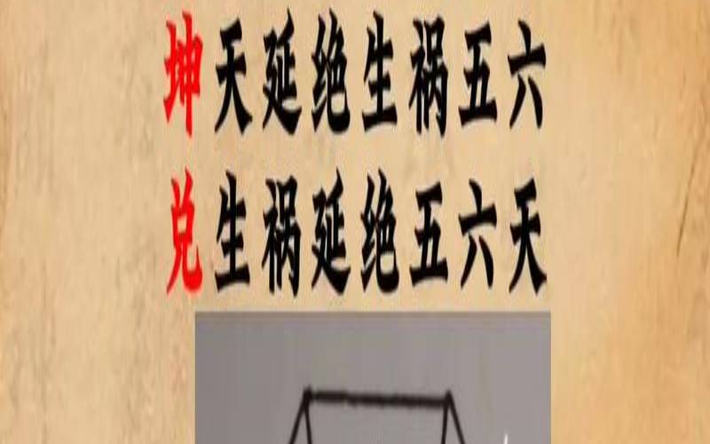 八宅安灶方位吉凶查询（八宅灶位置图）