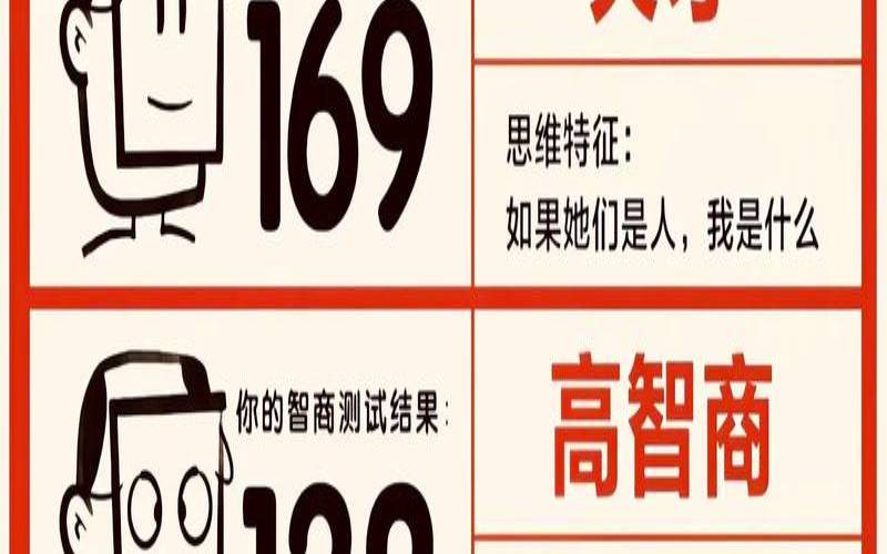测你的智商有多少（测你的头脑是几等）