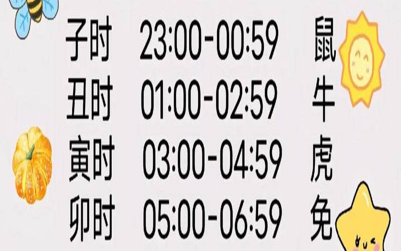 男孩出生的最佳时辰排名（巳时出生的人姻缘如何）