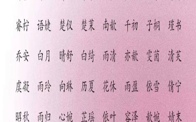 狗年女孩名字大全姓吉（2020年女孩最佳取名）