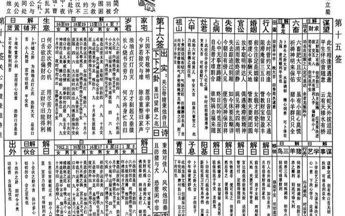 关帝灵签第三十三签（32签解签大全）