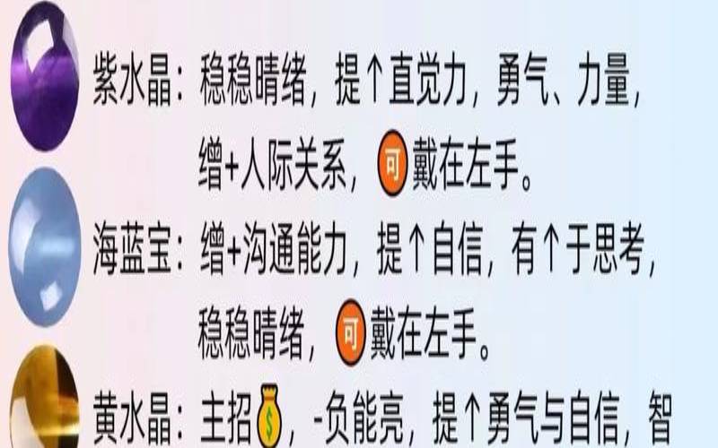 如何根据八字选择水晶周易（免费查自己戴什么水晶）