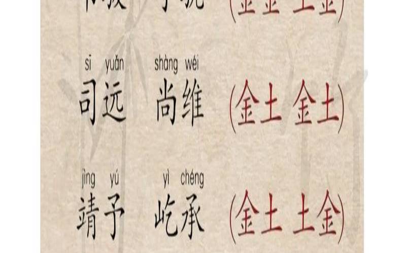 五行土木金名字在一起好吗（五行土金组合最吉利的名字）