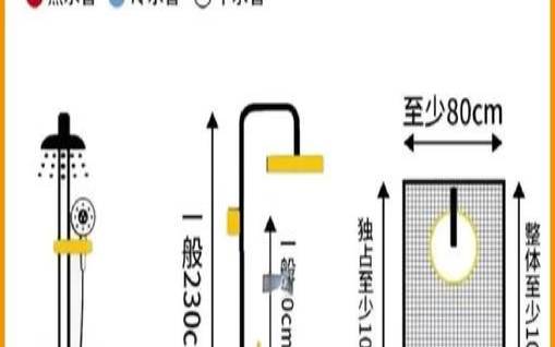 厕所方位不良如何改造（卫生间马桶换位置怎么换）