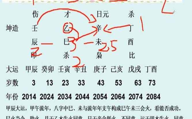 八字算命测流年（流年流月流日查询软件）