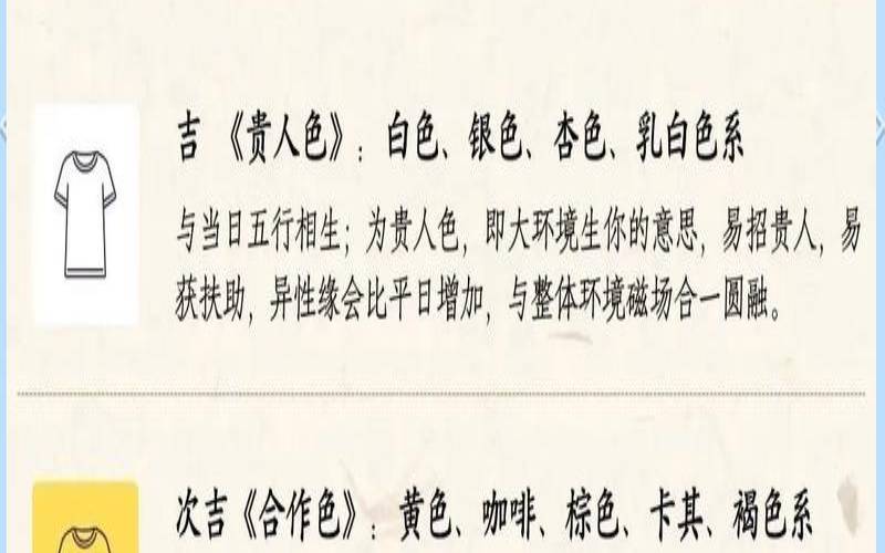 2021年10月3日吉日吉时（2022年10月3日五行）