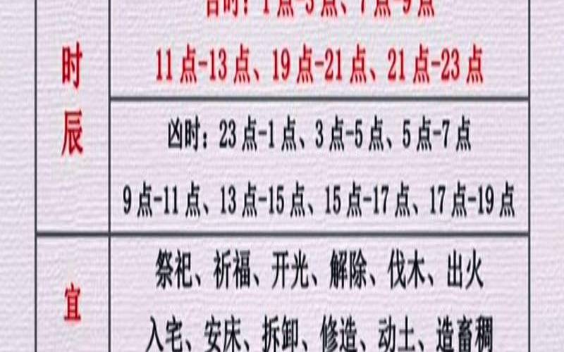 吉时表里的生肖（农历吉时吉日查询）