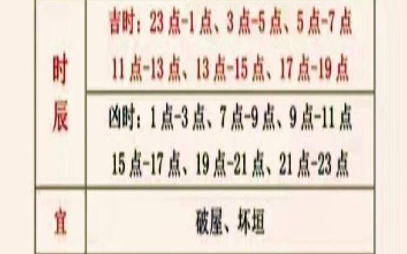 2021年9月出行黄道吉日（黄历万年历吉日吉时）