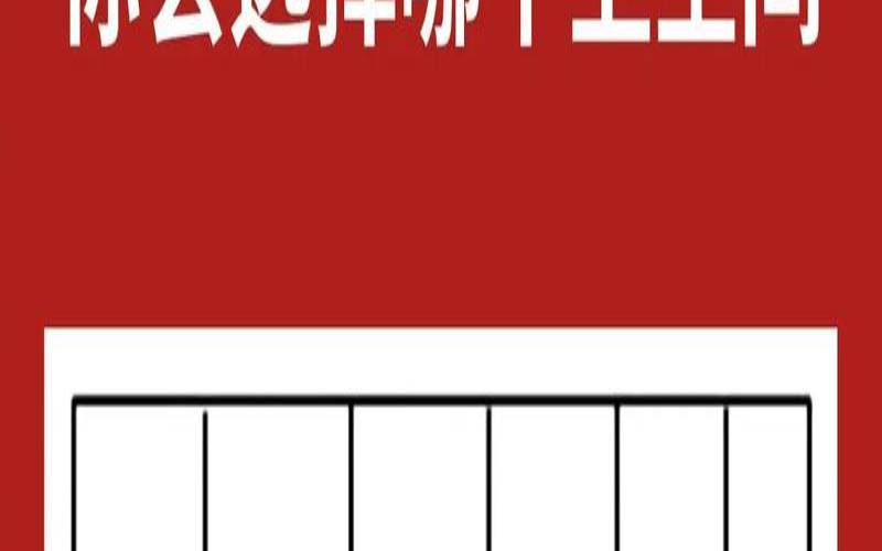 测测你的执行力（测试你的能力多强大）