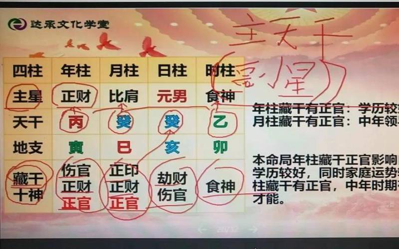 女命八字看子女个数看官杀（生辰八字看子女个数和性别）